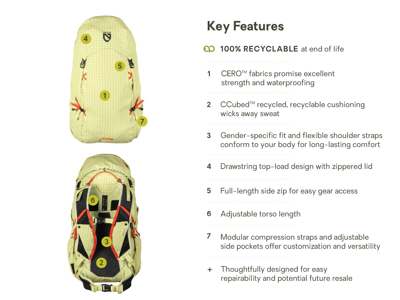 Resolve Womens 35L Endless Promise