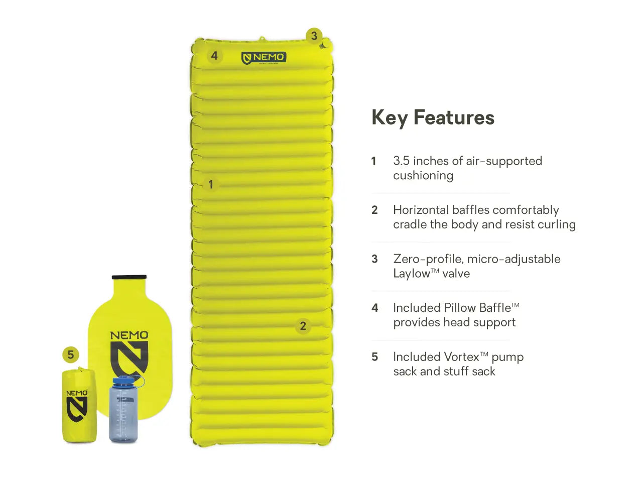 ASTRO Lightweight Sleeping Pad
