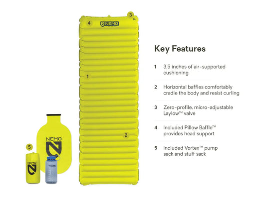 ASTRO Lightweight Sleeping Pad