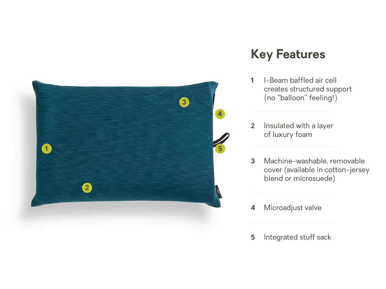 Fillo Backpacking Pillow