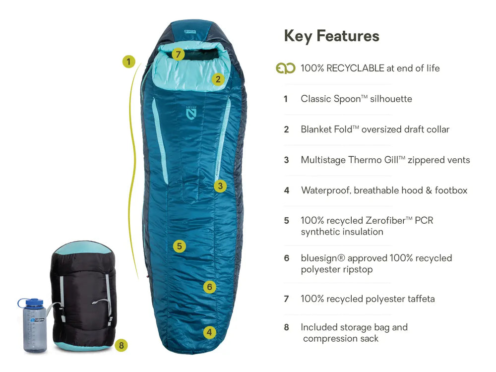 Forte™ Women's Endless Promise™ Synthetic Sleeping Bag- 20F