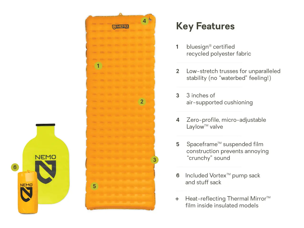 TENSOR Ultralight Insulated Sleeping Pad