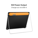 SolarPanel 5+