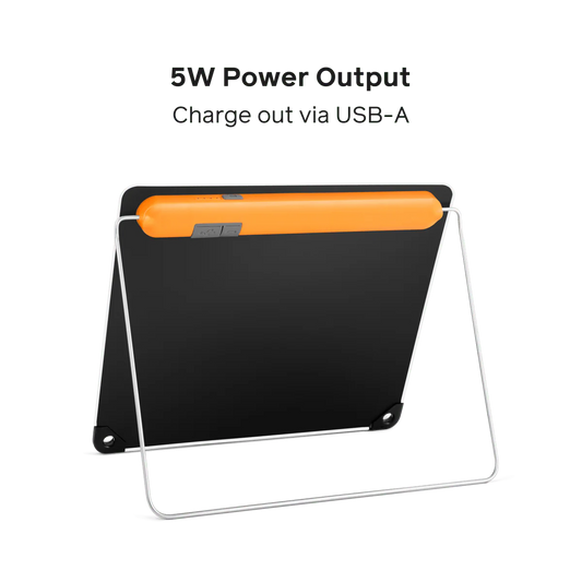 SolarPanel 5+