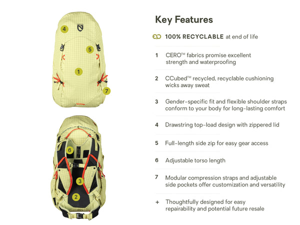 Resolve Womens 35L Endless Promise